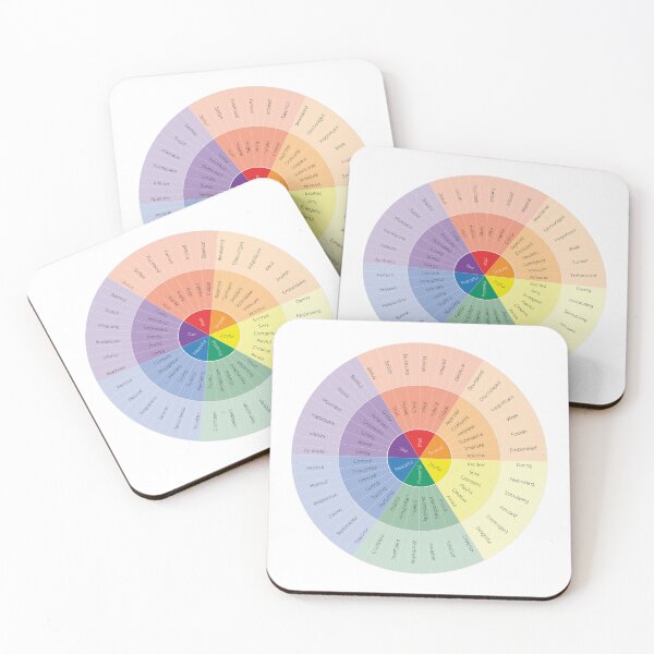 Item preview, wheel of emotions designed and sold by AntiqueGallery.