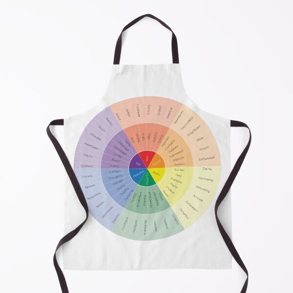 Item preview, wheel of emotions designed and sold by AntiqueGallery.