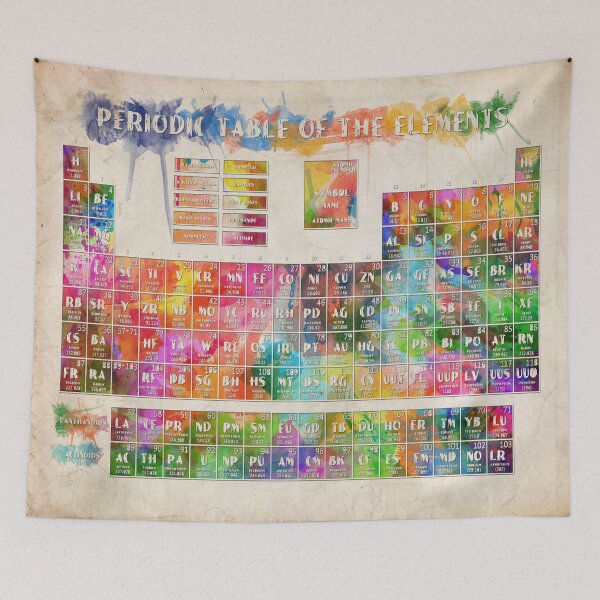 Item preview, periodic table of the elements 2 designed and sold by BekimART.