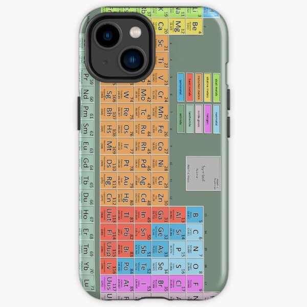 periodic table of elements iPhone Case by Bekim ART