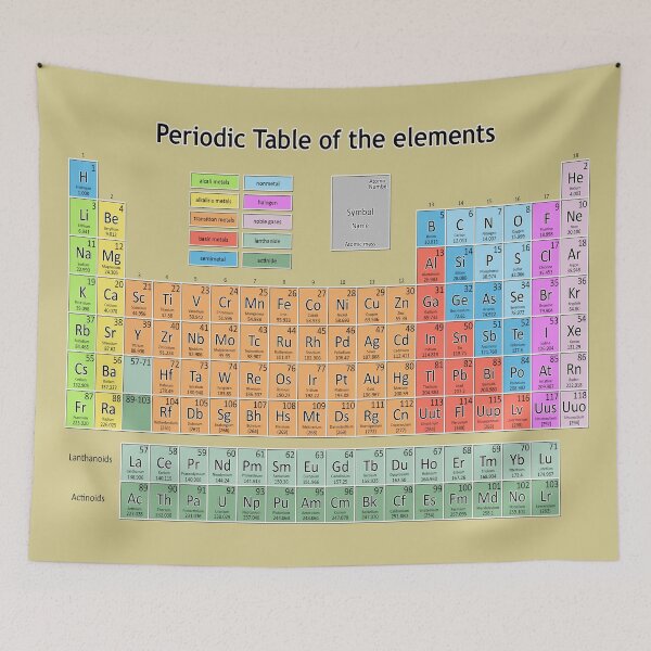 Item preview, periodic table of the elements 3 designed and sold by BekimART.