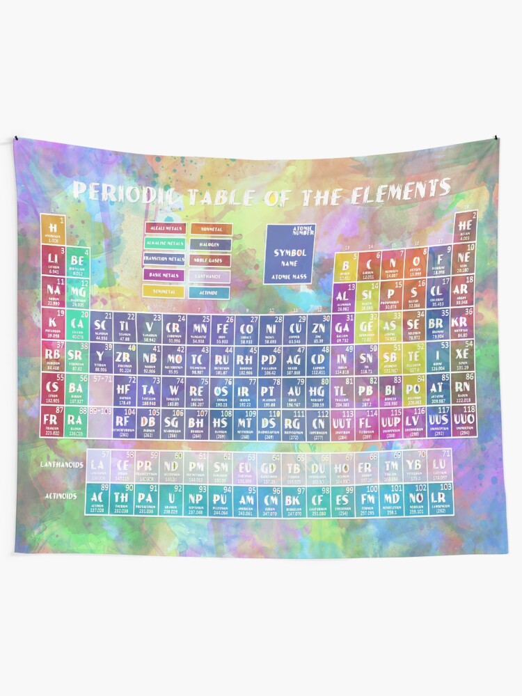 Alternate view of periodic table of the elements 6 Tapestry