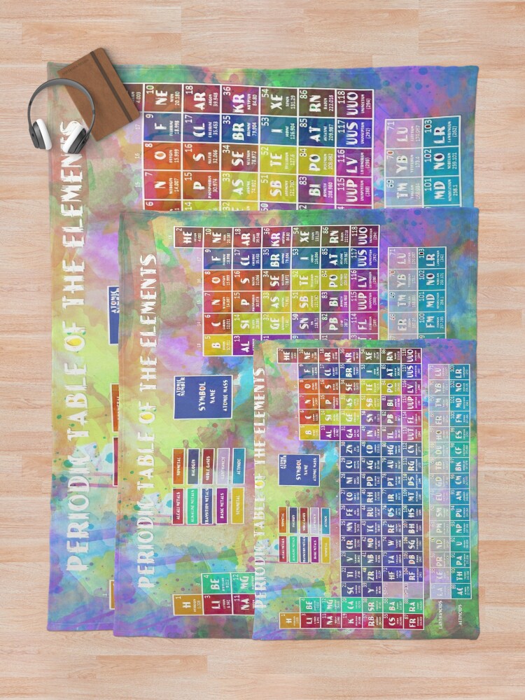 Alternate view of periodic table of the elements 6 Throw Blanket