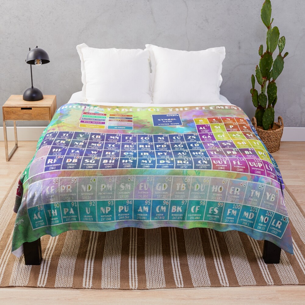 periodic table of the elements 6 Throw Blanket