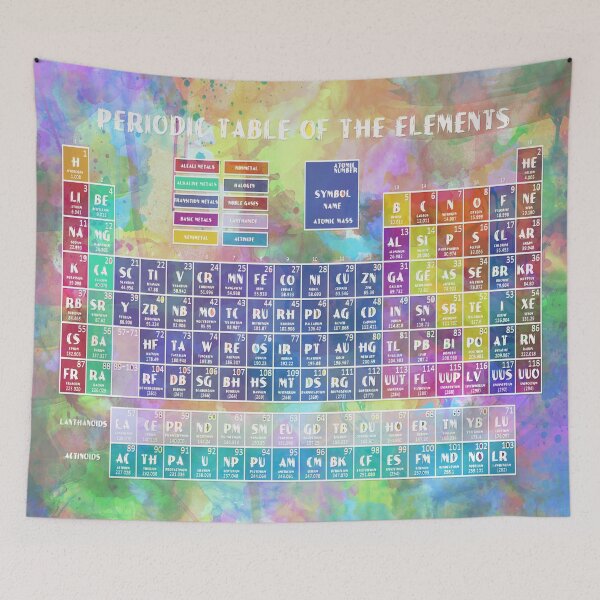 Item preview, periodic table of the elements 6 designed and sold by BekimART.