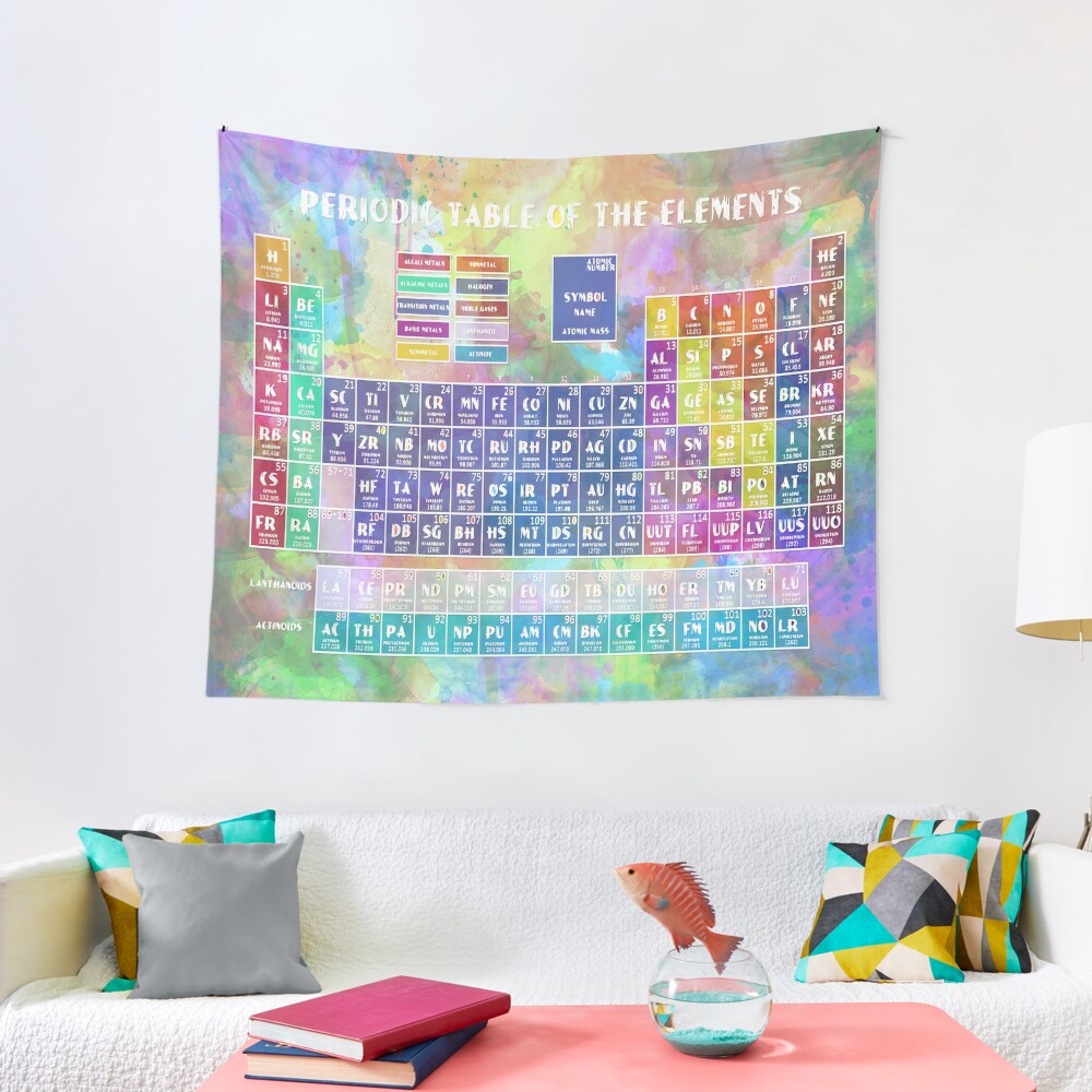 periodic table of the elements 6 Tapestry