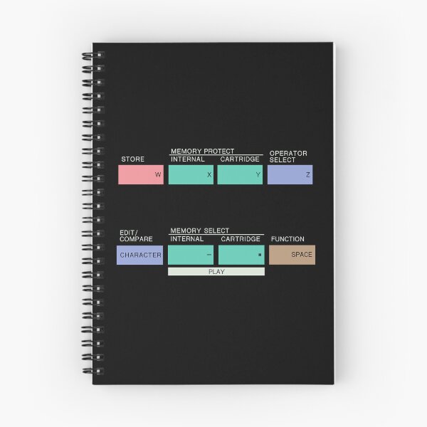 Item preview, DX7 Memories (No Background) designed and sold by ansum.