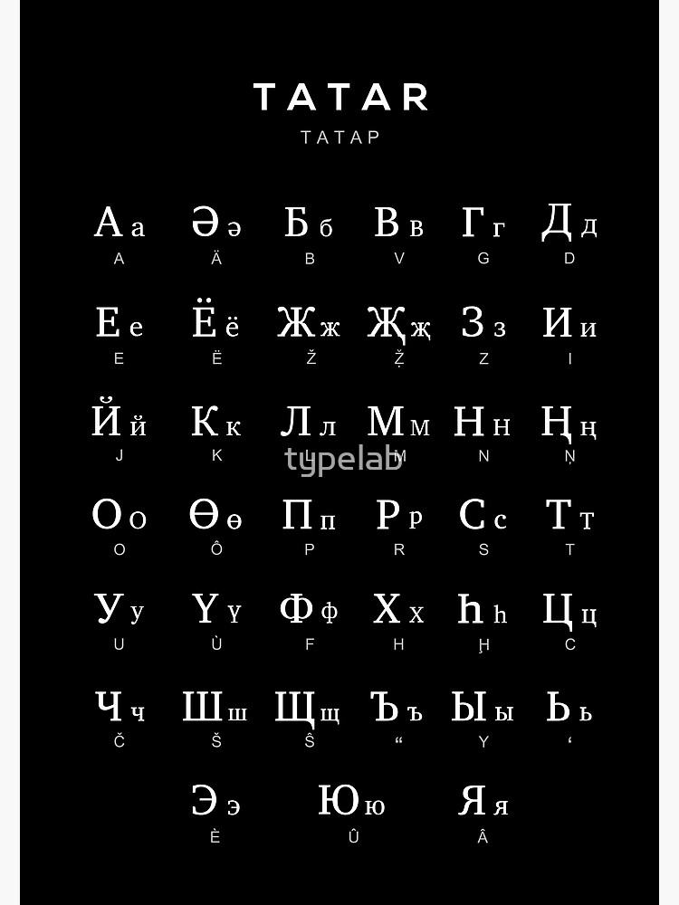 Tatar Alphabet Chart Kazakh Language Chart Black Poster For Sale By