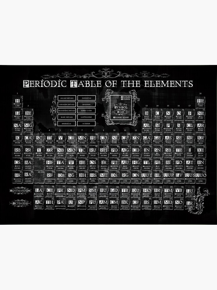 "periodic table of the elements 9" Sticker by BekimART Redbubble