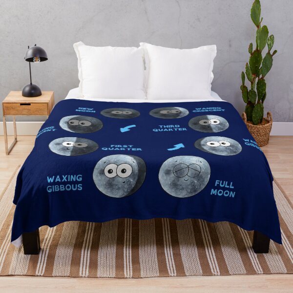 Item preview, Moon Phases Poster - SOUTHERN HEMISPHERE designed and sold by Adrienne Body.