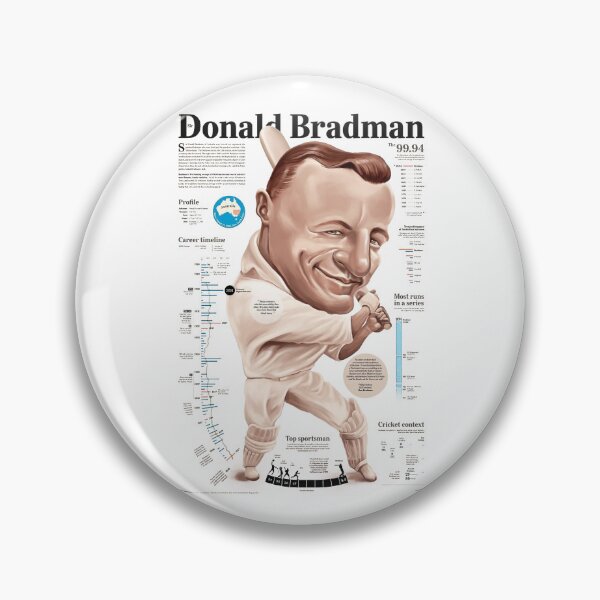 Item preview, Don Bradman records artwork designed and sold by redyellowish.