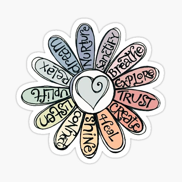 Item preview, Keywords for Happiness and Mental Health designed and sold by jennstore.