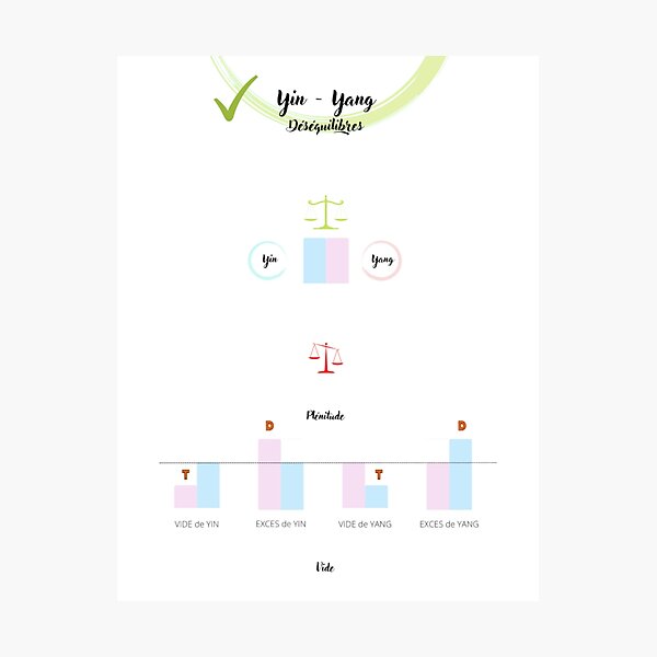 yin-yang Photographic Print