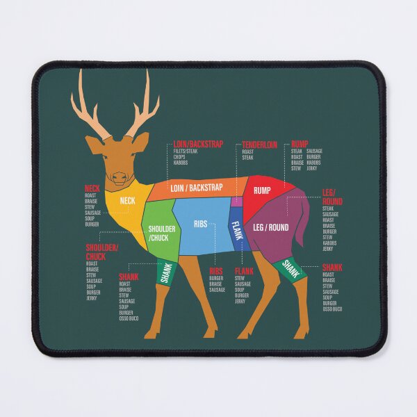 Item preview, MEAT CUTS VENISON CHART # design 2 designed and sold by unclenut.