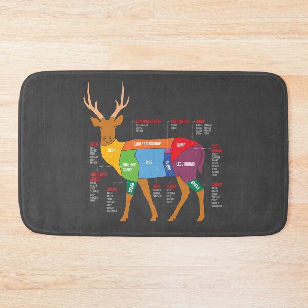 Item preview, MEAT CUTS VENISON CHART # design 2 designed and sold by unclenut.