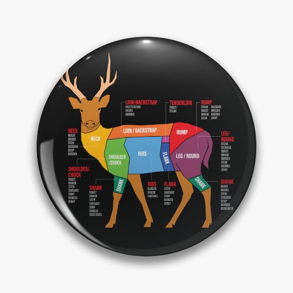Item preview, MEAT CUTS VENISON CHART # design 2 designed and sold by unclenut.