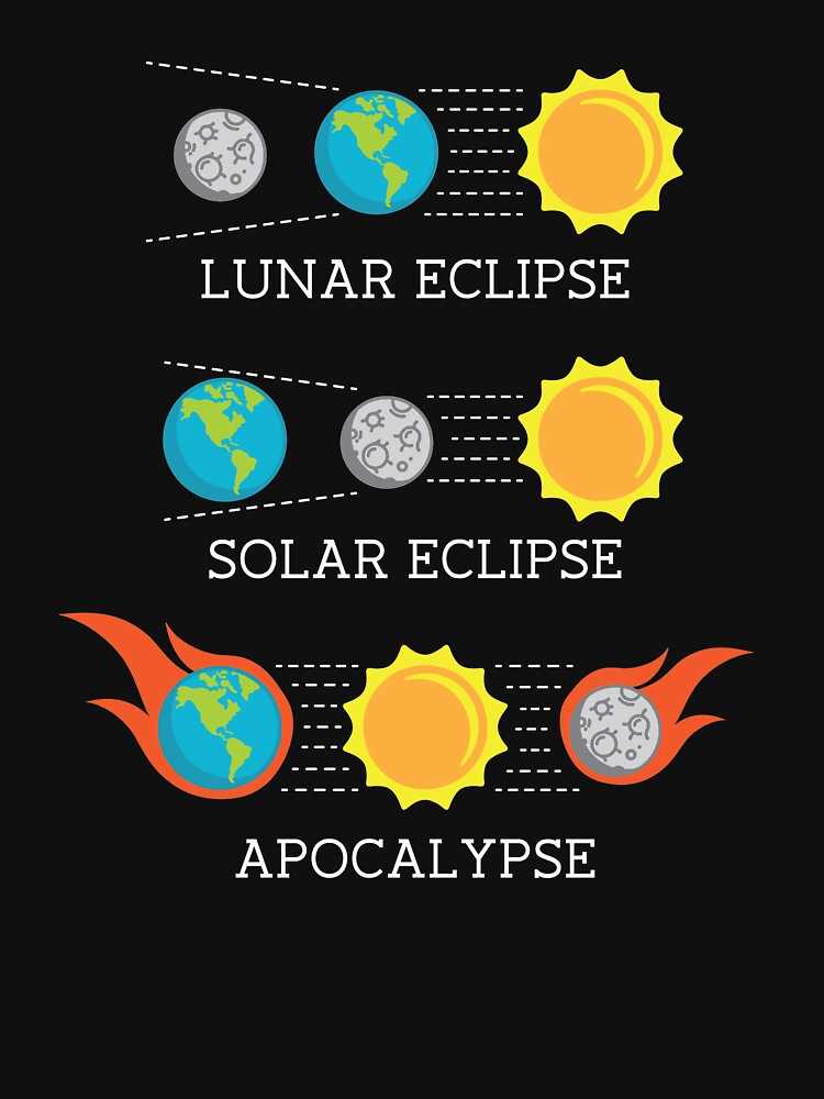 "Solar Eclipse Lunar Eclipse Apocalypse Funny Joke" Essential TShirt