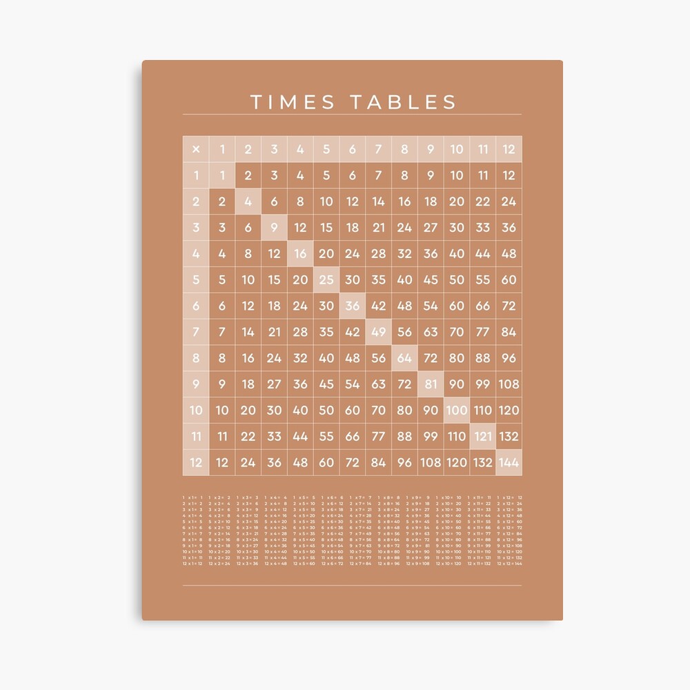 1-12 Times Tables Grid, Tan Brown