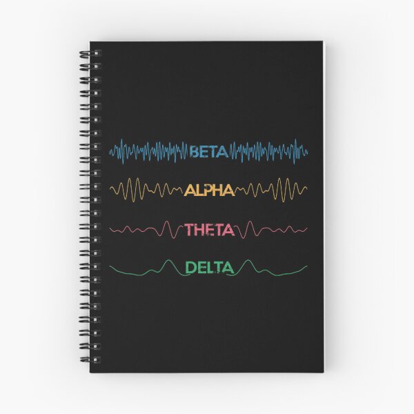 Item preview, Meditation Brainwaves Doctor designed and sold by dmimishinyo9r.