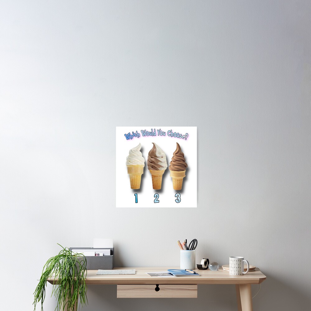 Item preview, Poster designed and sold by naim555.