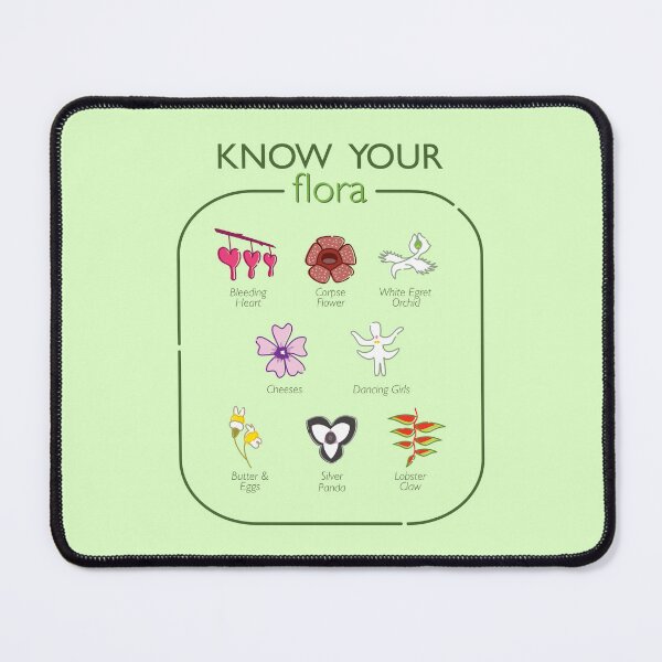 Item preview, Know Your Flora designed and sold by Venturesome Victrix.