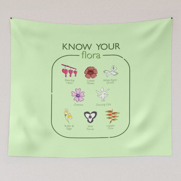 Item preview, Know Your Flora designed and sold by Venturesome Victrix.