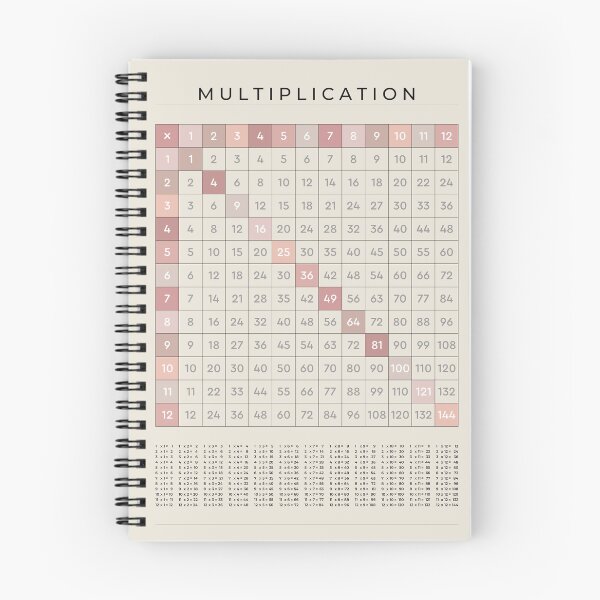 Item preview, 1-12 Multiplication Grid | Peony Pink on Sand | Minimalist Math designed and sold by ThePrintNook.