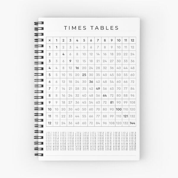 Item preview, Cuadrícula de tablas de multiplicar 1-12 | Negro sobre blanco | Matemáticas minimalistas designed and sold by ThePrintNook.