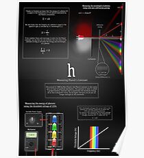 Messung der Planck'schen Konstante Poster