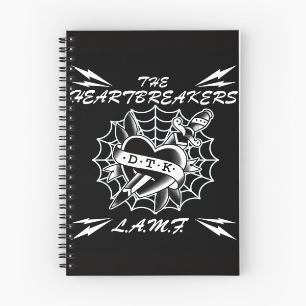 Item preview, the HEARTBREAKERS designed and sold by dtkfred.