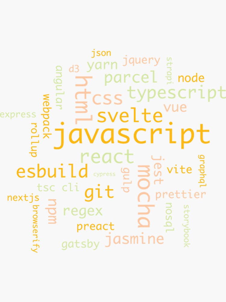 "Javascript end skills for javascript and react developers 2022 ...