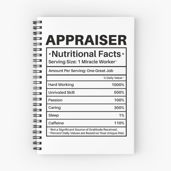 Item preview, Appraiser Nutritional Facts: Real Estate Funny Appraiser Gift designed and sold by Adexyl.