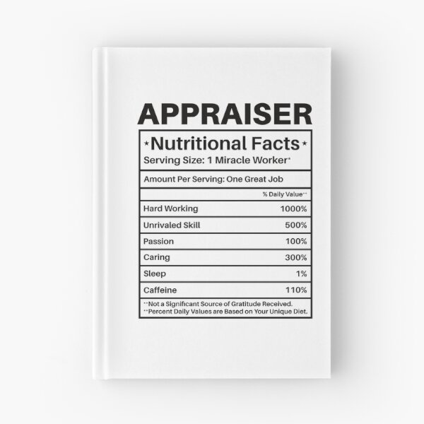 Item preview, Appraiser Nutritional Facts: Real Estate Funny Appraiser Gift designed and sold by Adexyl.