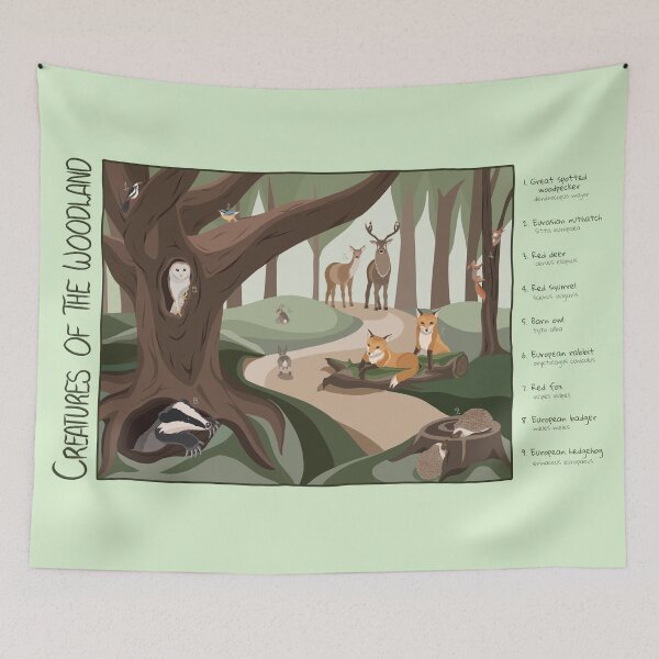 Item preview, Creatures of the Woodland Infographic  designed and sold by Jo Brookes Illustration.