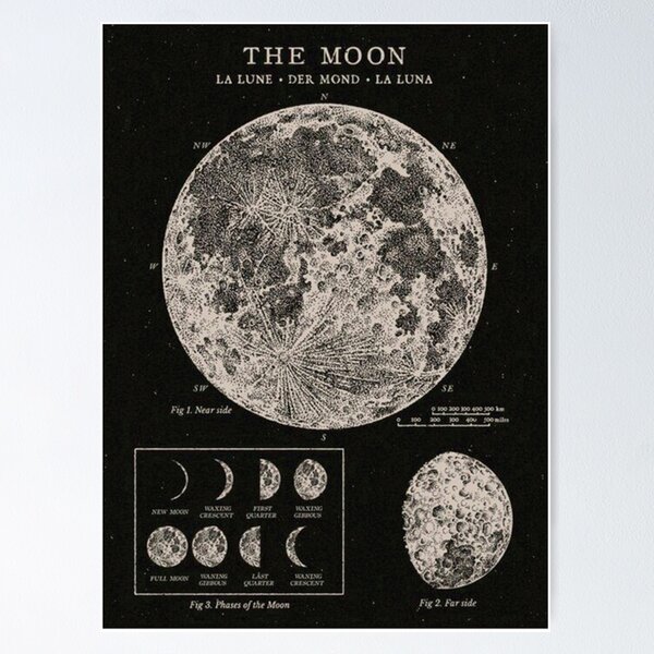 Moon Posters for Sale