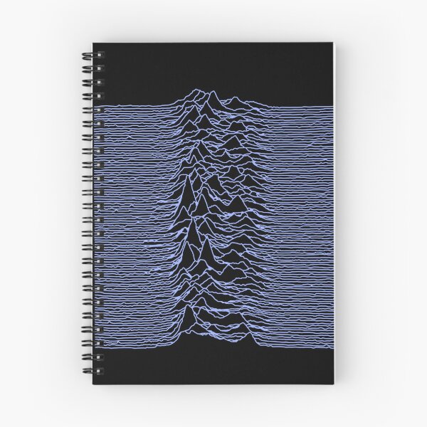 Item preview,  unknown pleasures blue designed and sold by ventumpluviam.