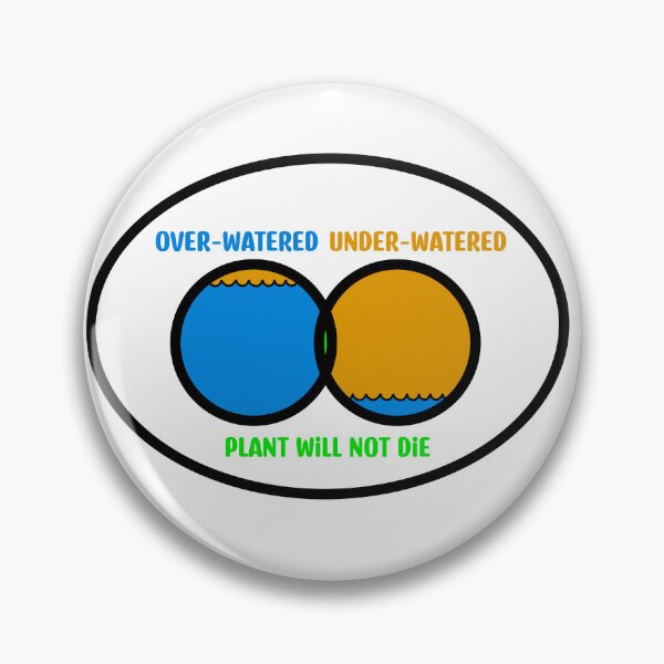 Item preview, Plant Will Not Die designed and sold by Widdershins  Art.