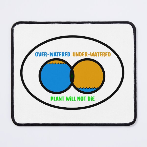 Item preview, Plant Will Not Die designed and sold by Widdershins  Art.