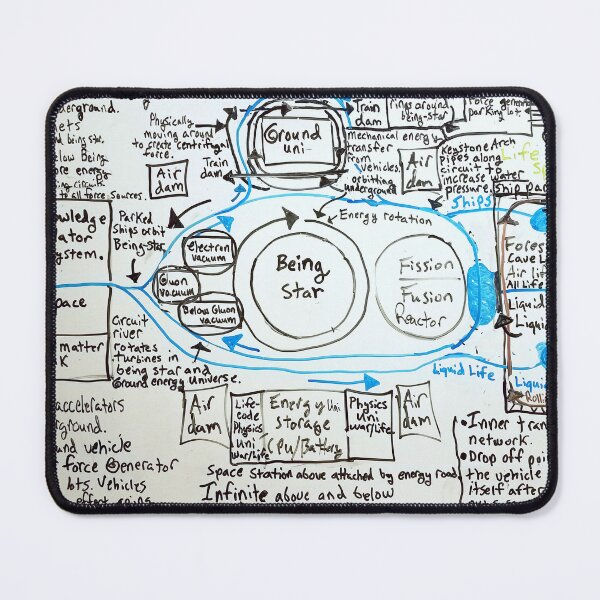 Item preview, Being Star System designed and sold by Robert Livingston.