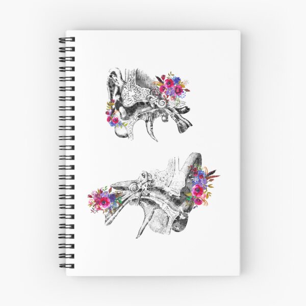 Item preview, Human Ear Art designed and sold by wallpaperopo.