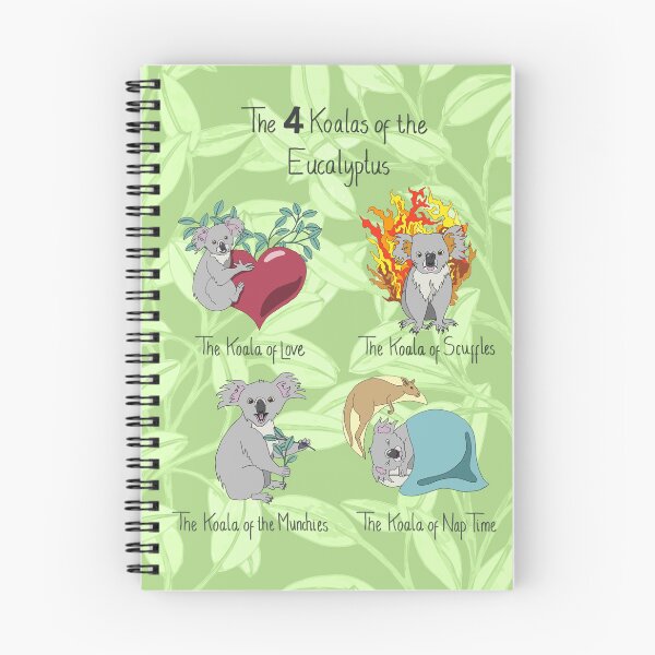 Item preview, The Four Koalas of the Eucalyptus designed and sold by Moti Black.