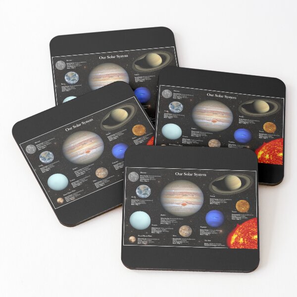 Item preview, Solar System Planet Photos Hi-Res Infographic designed and sold by sweetbelle.