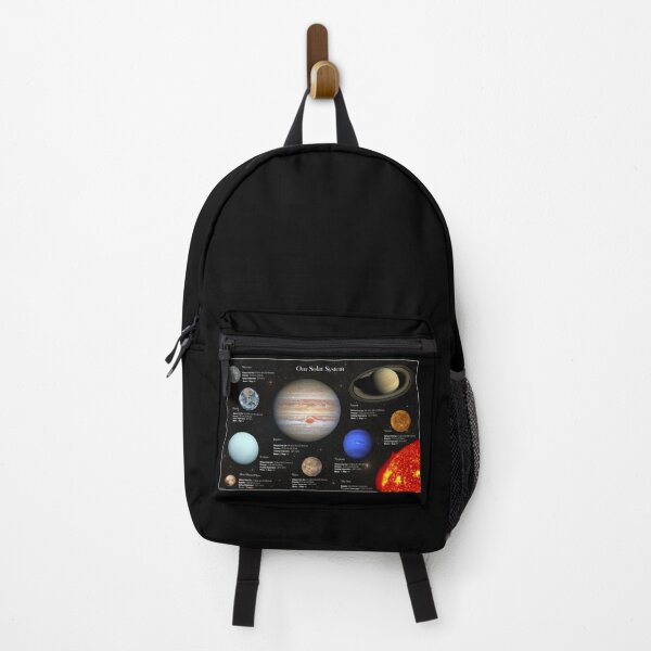 Item preview, Solar System Planet Photos Hi-Res Infographic designed and sold by sweetbelle.