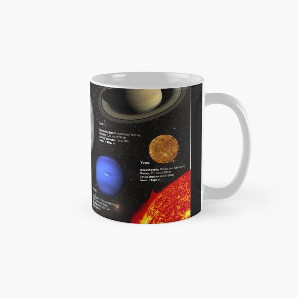 Item preview, Solar System Planet Photos Hi-Res Infographic designed and sold by sweetbelle.