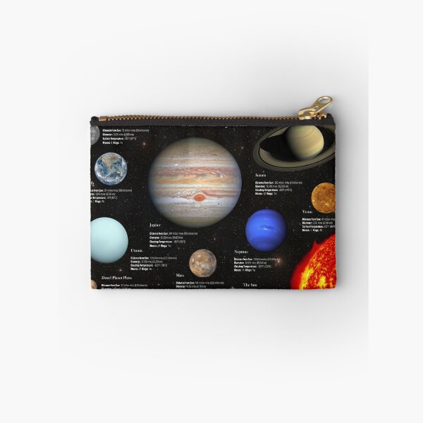 Item preview, Solar System Planet Photos Hi-Res Infographic designed and sold by sweetbelle.