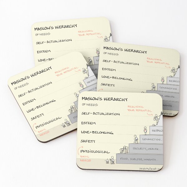 Item preview, Maslow's hierarchy of needs designed and sold by Sketchplanations.