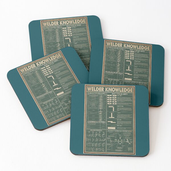 Item preview, WELDER KNOWLEDGE     designed and sold by ShotgunWiler.