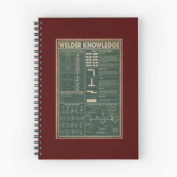 Item preview, WELDER KNOWLEDGE     designed and sold by ShotgunWiler.