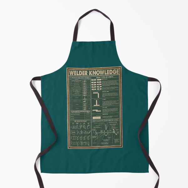 Item preview, WELDER KNOWLEDGE     designed and sold by ShotgunWiler.