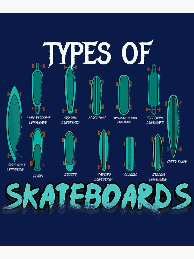 "Types Skateboard Skateboarding Skateboarder Skate" Poster for Sale by